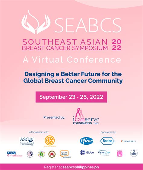 Breast CanCer symposium